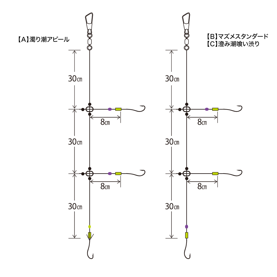 師崎沖限定 船シロギス仕掛 数釣りスペシャル, 仕掛け・仕掛け用品 船